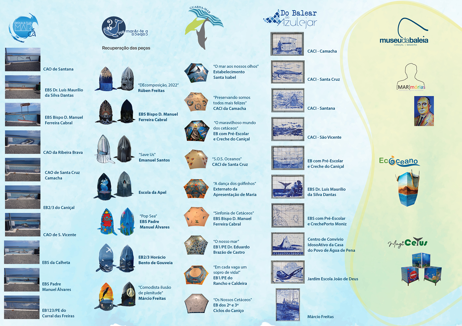 Roteiro Canical - watercolor1-2025